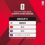 일본·중국·북한 대격돌… 클린스만호 '2026 월드컵' 2차 예선 대진표... 위키트리 일본·중국·북한 대격돌… 클린스만호 '2026 월드컵' 2차... 