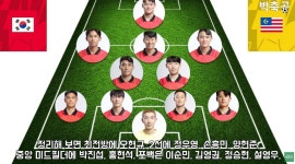“이강인, 김민재, 조규성 다 빠진다…? 말레이시아전 예상 라인업, 알려드립니다” | 위키트리 “이강인, 김민재, 조규성 다 빠진다... 