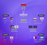 2024년 02월 03일 이란 일본 8강 축구 중계, 아시안컵 오늘(3일)의 경기 일정은? [아시안컵] | 위키트리 2024년 02월 03일 이란 일본 8강 축구... 