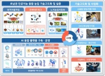 전남도, 2월 전통주에 광양 대나무술 | 위키트리 전남도, 2월 전통주에 광양 대나무술