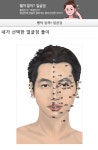 빼도 될까? 얼굴에 난 점 복점인지 흉점인지 궁금하다면? | 위키트리 빼도 될까? 얼굴에 난 점 복점인지 흉점인지 궁금하다면?