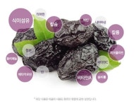 변비로 고통인 사람도 급똥 나오게 만드는 젤리, 정체는? | 위키트리 변비로 고통인 사람도 급똥 나오게 만드는 젤리, 정체는?