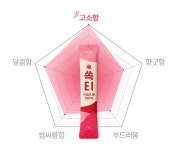 “다이어트? 이젠 시작만 하지말고 성공할 때!” 성공으로 가는 지름길 알아보기 | 위키트리 “다이어트? 이젠 시작만 하지말고 성공할 때!”... 