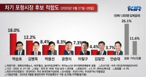 포항시, 전국 최초 멀티 24時 민원숍 운영 | 위키트리 포항시, 전국 최초 멀티 24時 민원숍 운영 