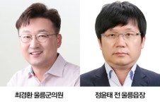 경북도, 안동대 국립의대 및 포스텍 의대 신설 정원 150명 요청 | 위키트리  경북도, 안동대 국립의대 및 포스텍 의대 신설 정원 150명 요청