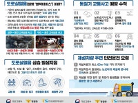 겨울철 꼭 안전운전 해야 하는 이유…치사율이 이만큼 높습니다 (+실험 결과) | 위키트리 겨울철 꼭 안전운전 해야 하는 이유…치사율이... 