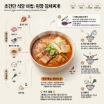 김치찌개에 제발 이것 한 스푼만 넣어보세요…신맛은 잡고 국물 맛은 5년 묵은지급으로 깊어집니다 | 위키트리 김치찌개에 제발 이것 한... 
