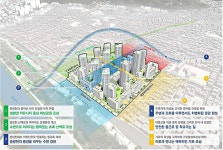 중랑천·아차산을 한눈에…서울시, 최고 35층 그린 시티 만든다 | 위키트리 중랑천·아차산을 한눈에…서울시, 최고 35층 그린 시티 만든다