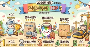 휴전 소식에 제대로 춤추는 건설주…4월 건축자재 시장 뒤흔든 의외의 주인공 | 위키트리 휴전 소식에 제대로 춤추는 건설주…4월 건축자재 시장... 
