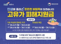 김경일 파주시장, 광탄면 창만4리 주민들과 이동시장실 진행 | 위키트리 김경일 파주시장, 광탄면 창만4리 주민들과 이동시장실 진행