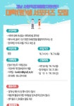 [경남발전연구원 사회적경제통합지원센터] 서포터즈 모집! - 캠퍼스픽