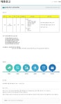 [현대드림투어] [현대드림투어] 2019년 하반기 신입사원 채용 - 캠퍼스픽