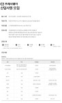 [CJ프레시웨이] [CJ 프레시웨이] 신입사원 모집 - 캠퍼스픽