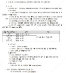 굿네이버스 우미드림파인더 멘토링 꿈 매니저 모집 - 캠퍼스픽