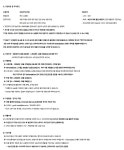 [비케이알(버거킹)] [신입 사원 전용]18년 19기 버거킹 영업 관리직 채용 - 캠퍼스픽