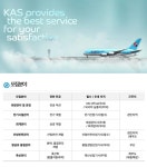 [한국공항] 2020년 한국공항(주) 신입사원 공개채용 - 캠퍼스픽