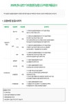 [부경양돈협동조합] 2020년도 상반기 신규직원 채용공고 - 캠퍼스픽