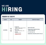 [(주)서흥] 웹디자이너 신입/경력직 모집 - 캠퍼스픽