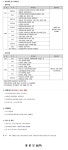 [동문건설(주)] 2021년 하반기 정규직 채용 - 캠퍼스픽