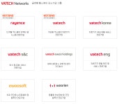 [(주)바텍엠시스] 경영기획/IMC마케팅/교정재료PM/베트남사업기획 경력자 모집 - 사람인