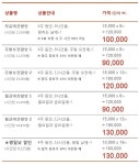 드럼몰: 종로 낙원상가 4층 밴드연습실 합주실 더 넓은 더 싼 국내최대 드럼사이트 드럼몰