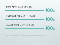 주식회사샤르드 [다크서클+아이백 케어🎯]아이백 리프트 1100샷 아이패치