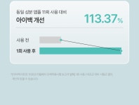 주식회사샤르드 [다크서클+아이백 케어🎯]아이백 리프트 1100샷 아이패치