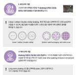 [Microplate Reader series] 큐벳은 이제 그만. 미생물 배양도 Microplate로 편하게 측정하세요. | 연구용제품 > Bio마켓 | BRIC... 