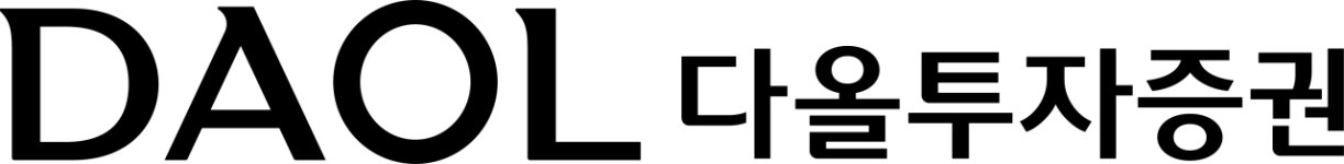 다올투자증권(주) 기업리뷰 | 9명이 참여한 통계 & 리뷰 - 사람인 다올투자증권(주) 기업리뷰 | 9명이 참여한 통계 & 리뷰
