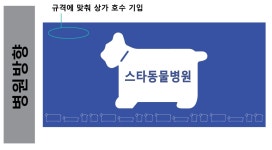 리센츠스타동물병원 2026년 재무정보 | 영업이익, 자본금, 공시정보 등 - 사람인