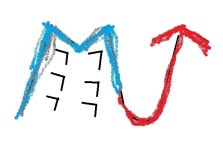 엠제이(MJ)부동산중개 2026년 기업정보 | 직원수, 근무환경, 복리후생 등 - 사람인 엠제이(MJ)부동산중개 2026년 기업정보 | 직원수, 매출액... 