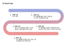 이름만 바꾼 코인 싸이클럽 CYCLUB 알아보자 - 코인정보 - 코인판