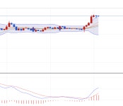 맨날 알게만 가다가 메이저 게시판엔 처음 - 메이저코인 - 코인판