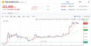 PC버전으로 다시 올림 ㅋ - 메이저코인 - 코인판