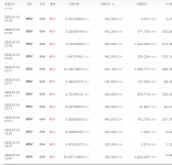 PC버전으로 다시 올림 ㅋ - 메이저코인 - 코인판