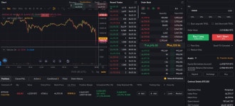 오늘도 2천 잘 먹고 간다이~ - 선물/마진 게시판 - 코인판