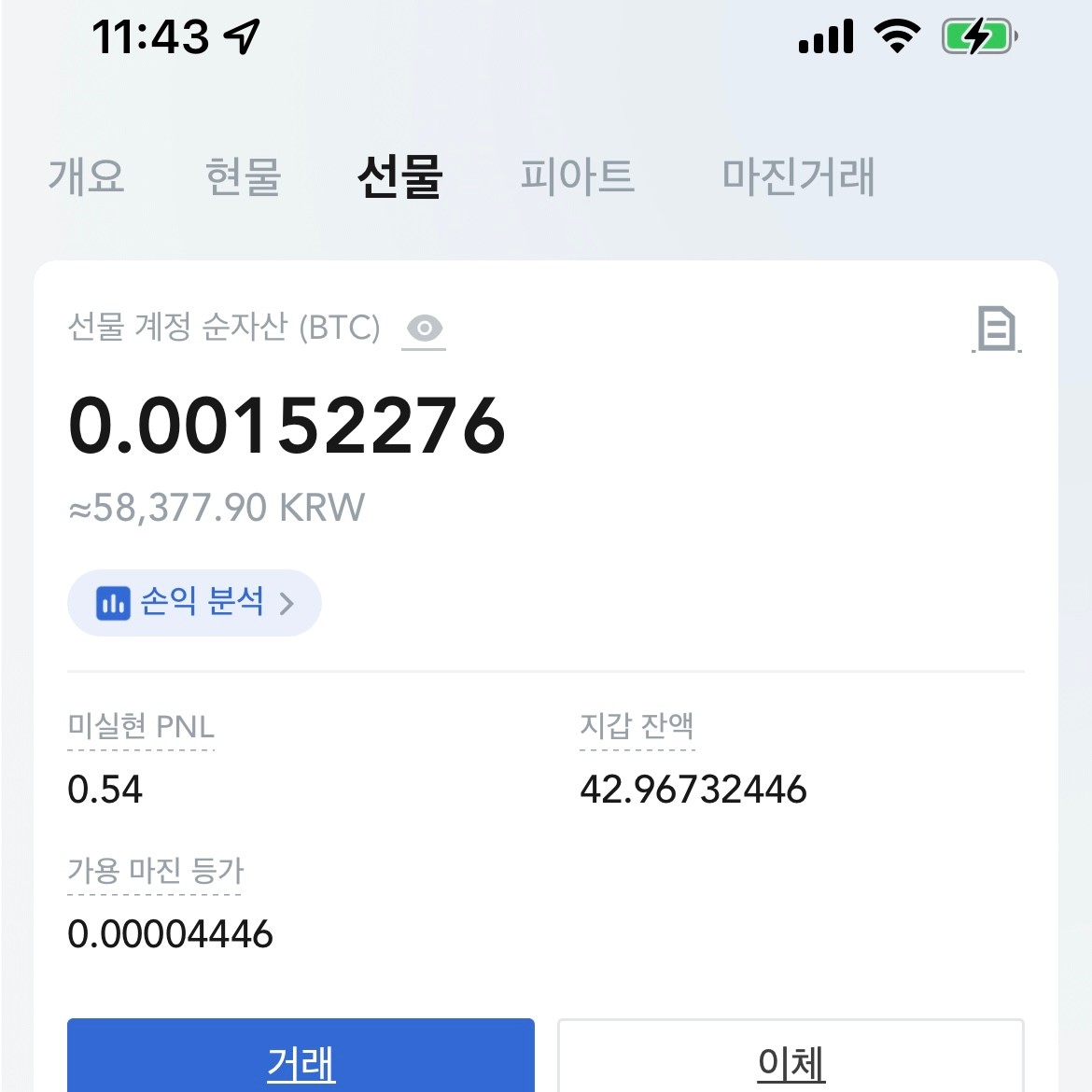 이준호, 삼성서울병원에 1억 원 기부 취약한 소아 및 청소년 위한 선행