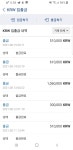 이번주 수익 정산~~~ - 선물/마진 게시판 - 코인판
