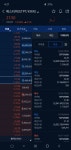 ㅅㅂ 에스피티 ㅈ 같네 - 자유게시판 - 코인판