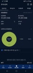 2월부터 먹은거 하루만에 다 토하고 나옴 - 자유게시판 - 코인판