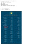 비트코인 반등시점 찾았다 jpg - 자유게시판 - 코인판