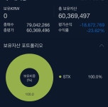 스택스 들어가 있는 세력 형들 보아라 - 자유게시판 - 코인판