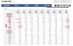 국제결혼 - 자유게시판 - 코인판