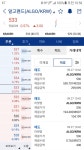 알고 2천중 1800만원 536매도 - 자유게시판 - 코인판