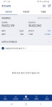5천 출금 깔끔하게 다시 3천스타트 지금말고 - 자유게시판 - 코인판