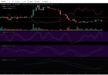 ... 비트코인 트루USD 차트 분석..!! - 자유게시판 - 코인판