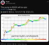 워메 플랜B가 희망회로 팡팡 돌려부려주네 - 자유게시판 - 코인판