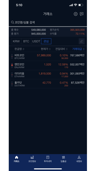 #40.코인으로 10억 만들기(94%) - 자유게시판 - 코인판