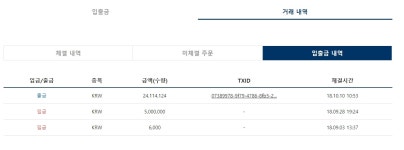 으리로 비트나루 원화 출금 인증한다 - 자유게시판 - 코인판