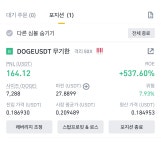 국밥배터 도지롱 500퍼 수익 - 자유게시판 - 코인판